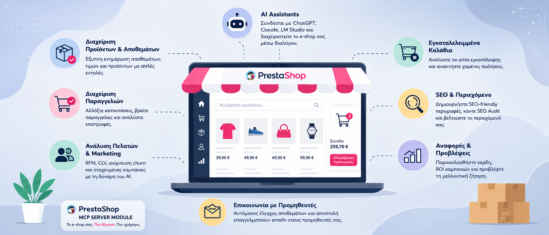 Πώς το PrestaShop MCP Server φέρνει το ηλεκτρονικό σας κατάστημα στην εποχή του AI